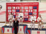 Поздравляем ИВАНОВУ ДАРЬЮ!!!